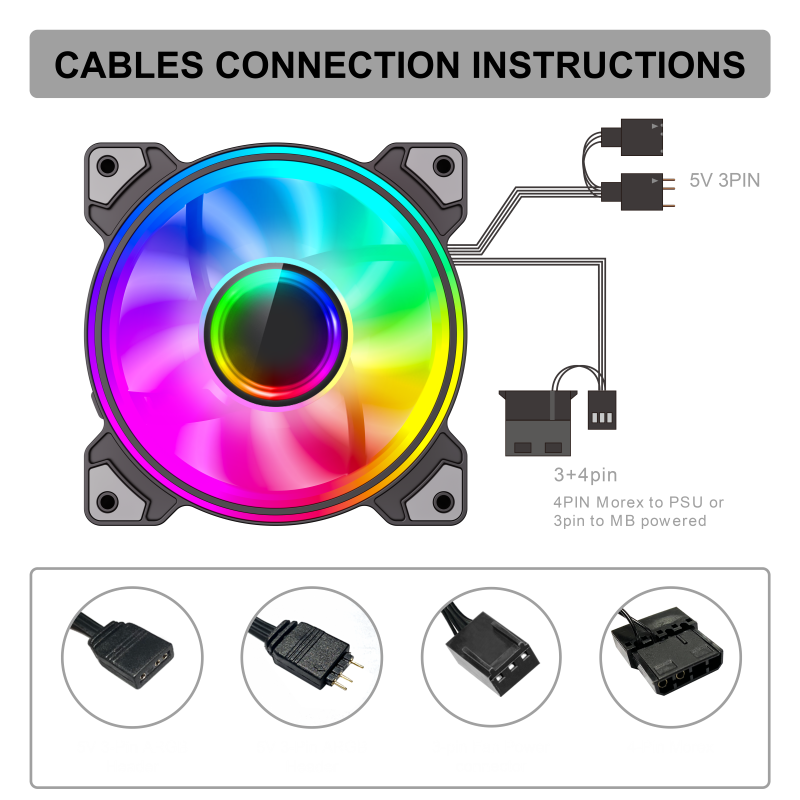Ventilador Gamemax Dual Ring Infinity Bk