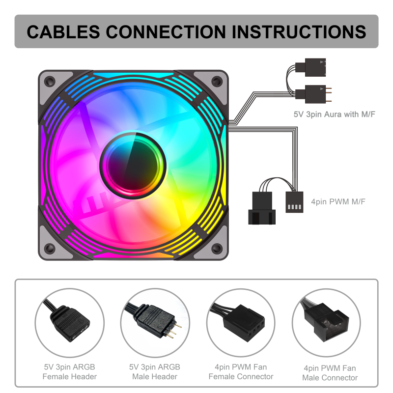 Kit 3 Ventiladores Gamemax KF300R BK