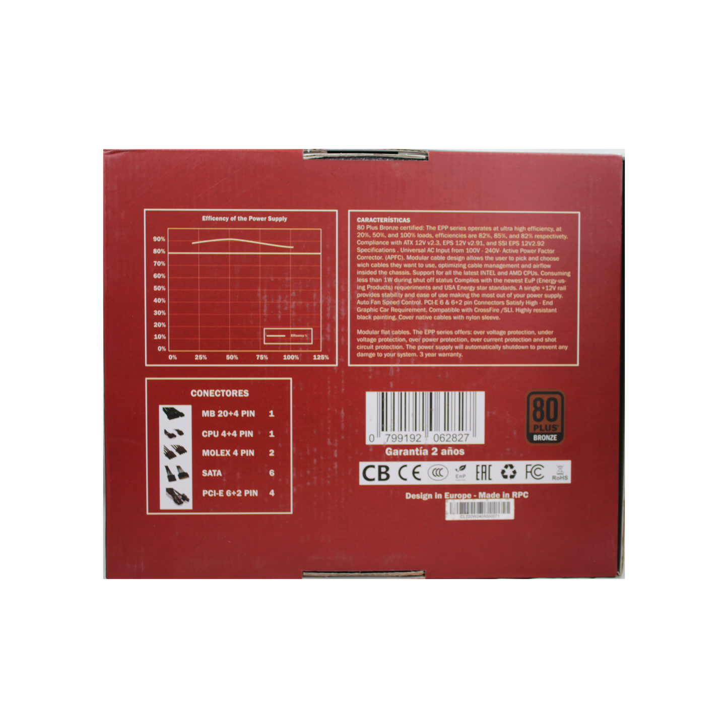 Fuente de Poder Clio de ATX-700W 80+ Bronce