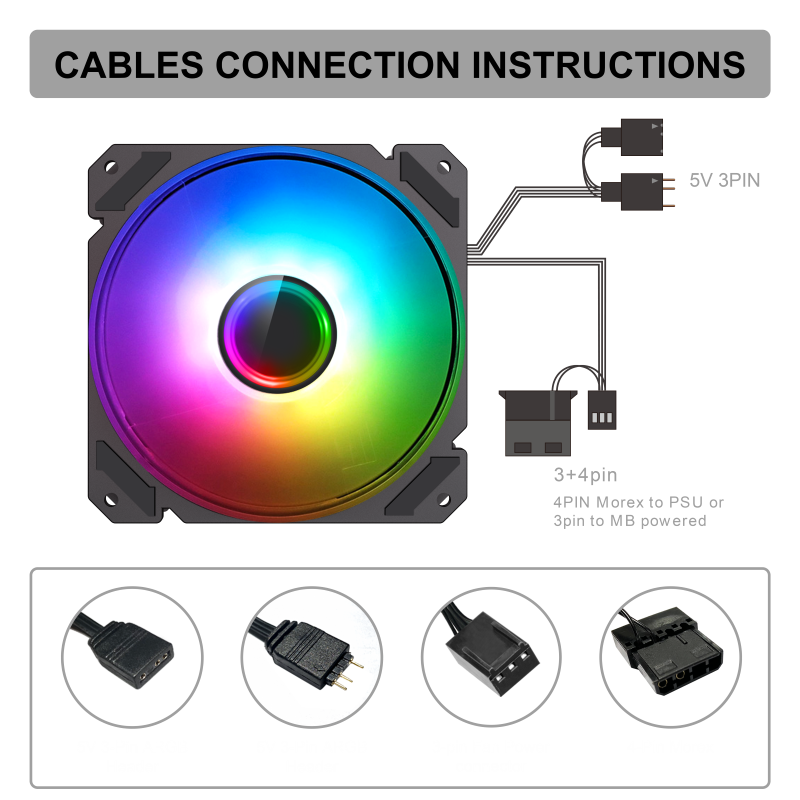 Ventilador Gamemax FN-12Rainbow-C9-Infinity