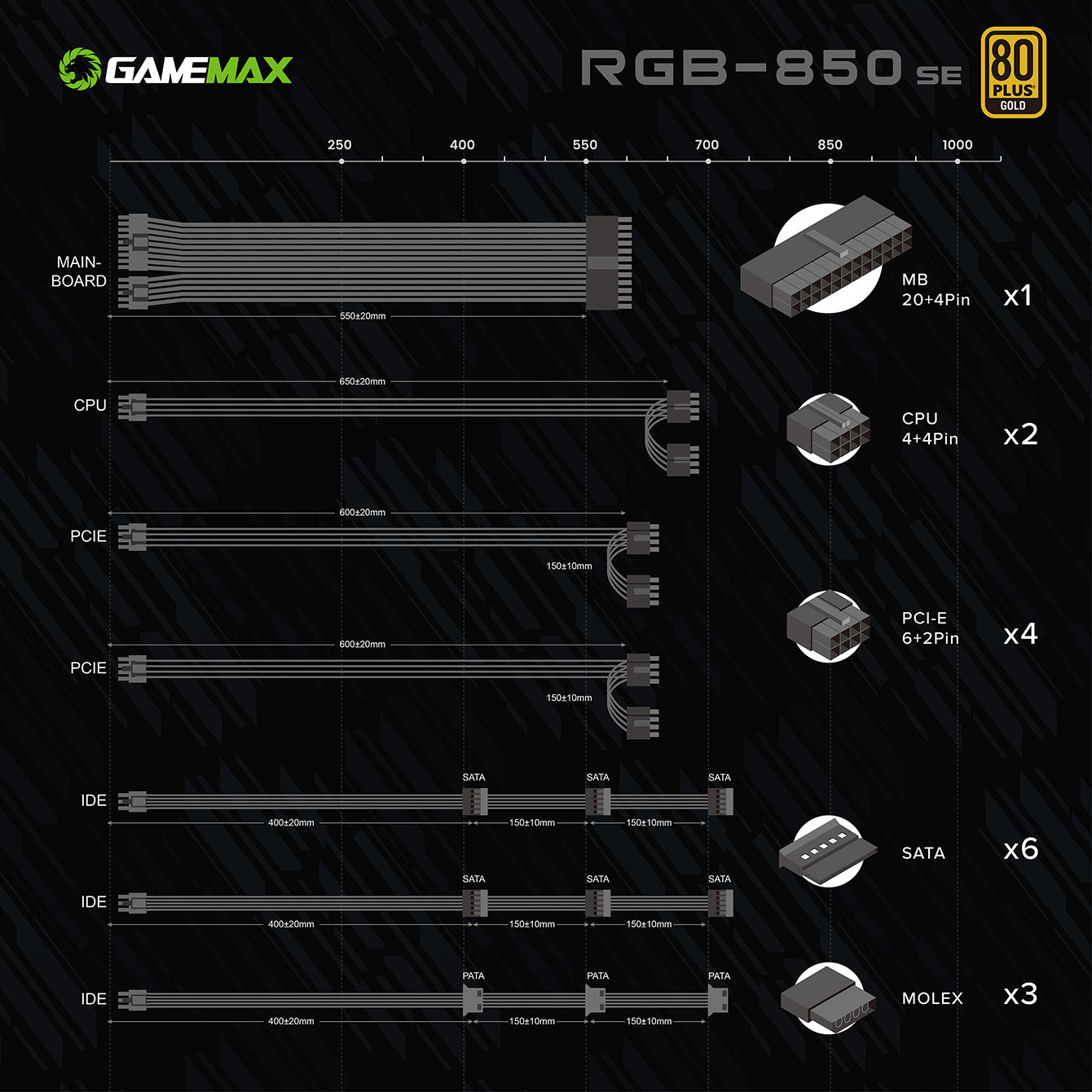 Fuente de Poder Gamemax 850W RGB-850 SE