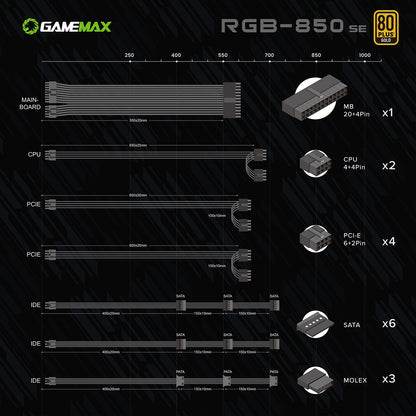 Fuente de Poder Gamemax 850W RGB-850 SE