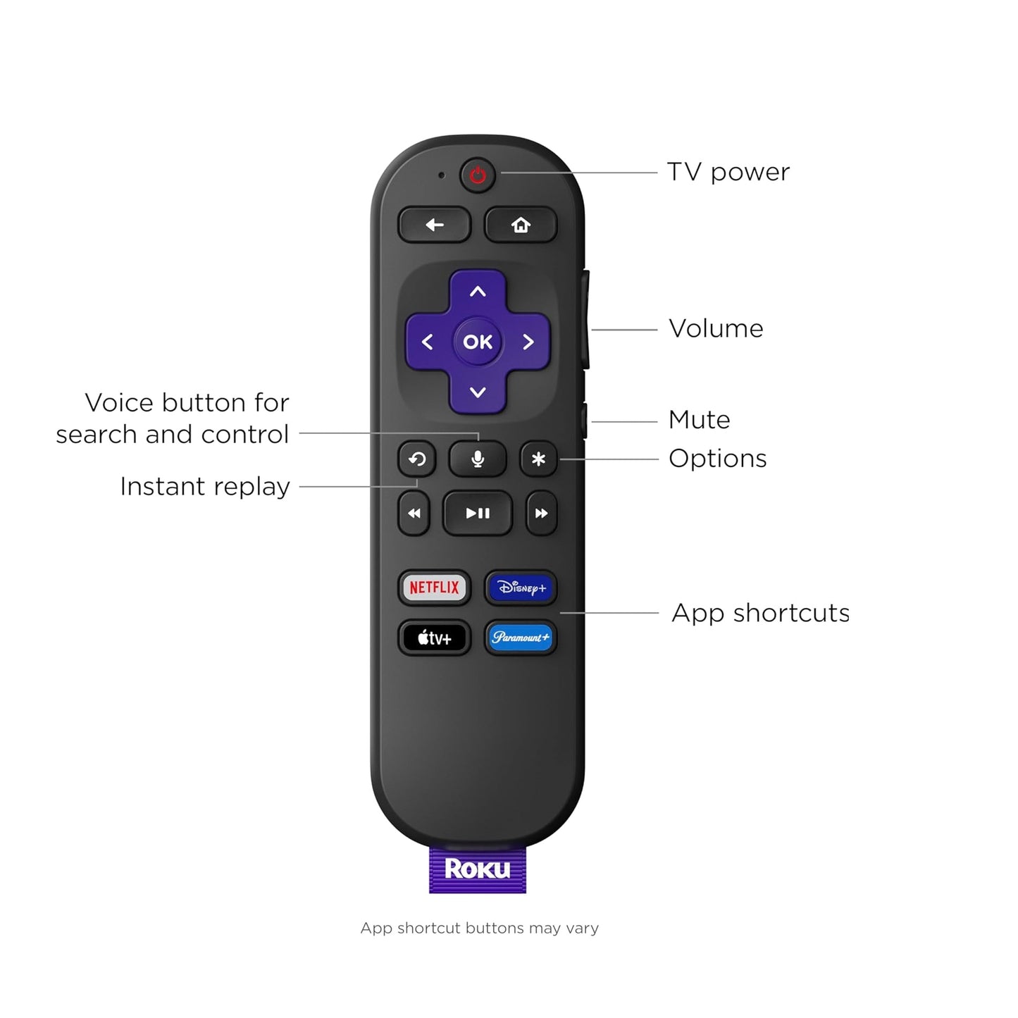 Roku Express 4K+ 3941R