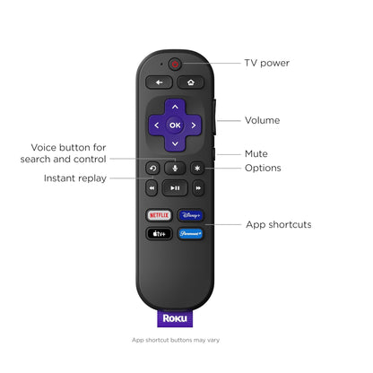 Roku Express 4K+ 3941R