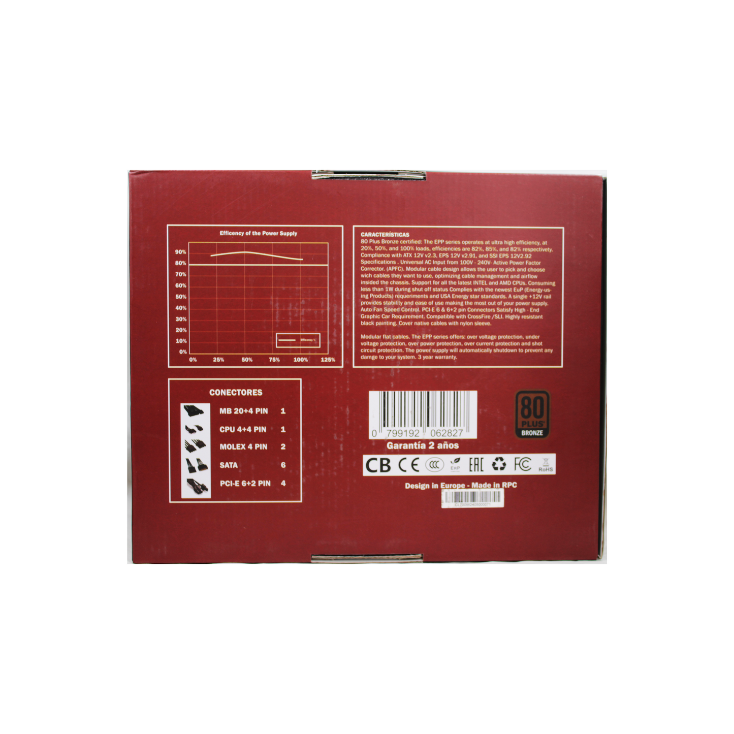 Fuente de Poder Clio ATX-500W 80+ Bronce